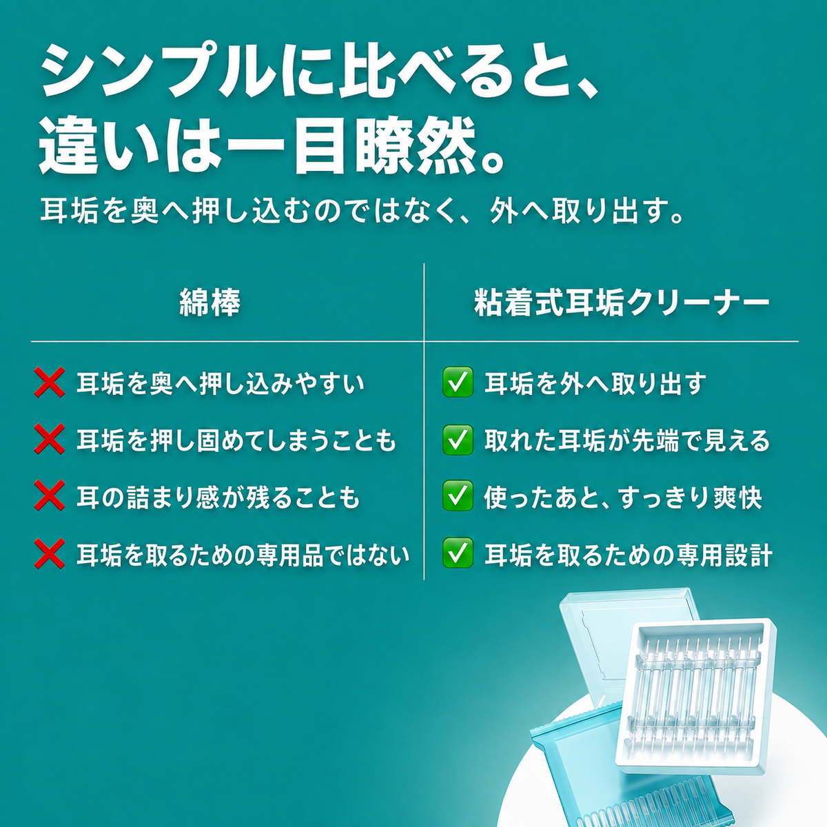 粘着式耳垢クリーナー